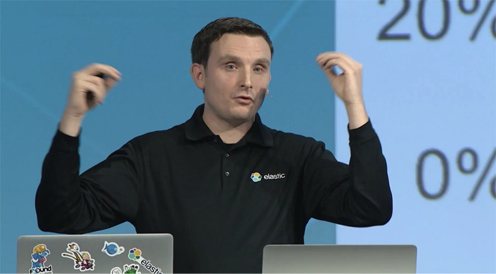Ingest Node: Enriching Documents within Elasticsearch