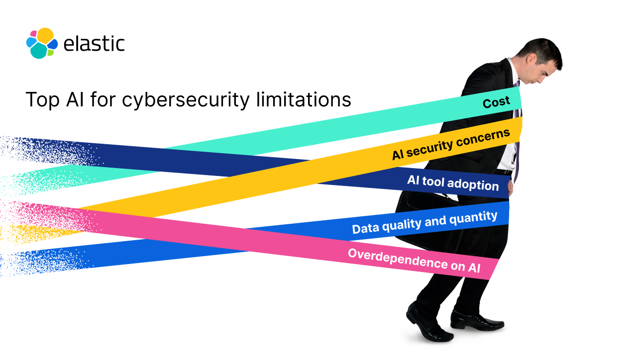 Limitations of AI in cybersecurity