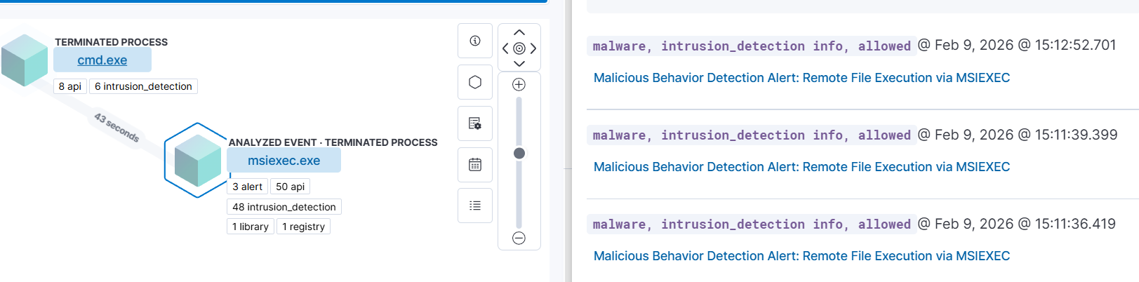 Alert - Remote File Execution via MSIEXEC
