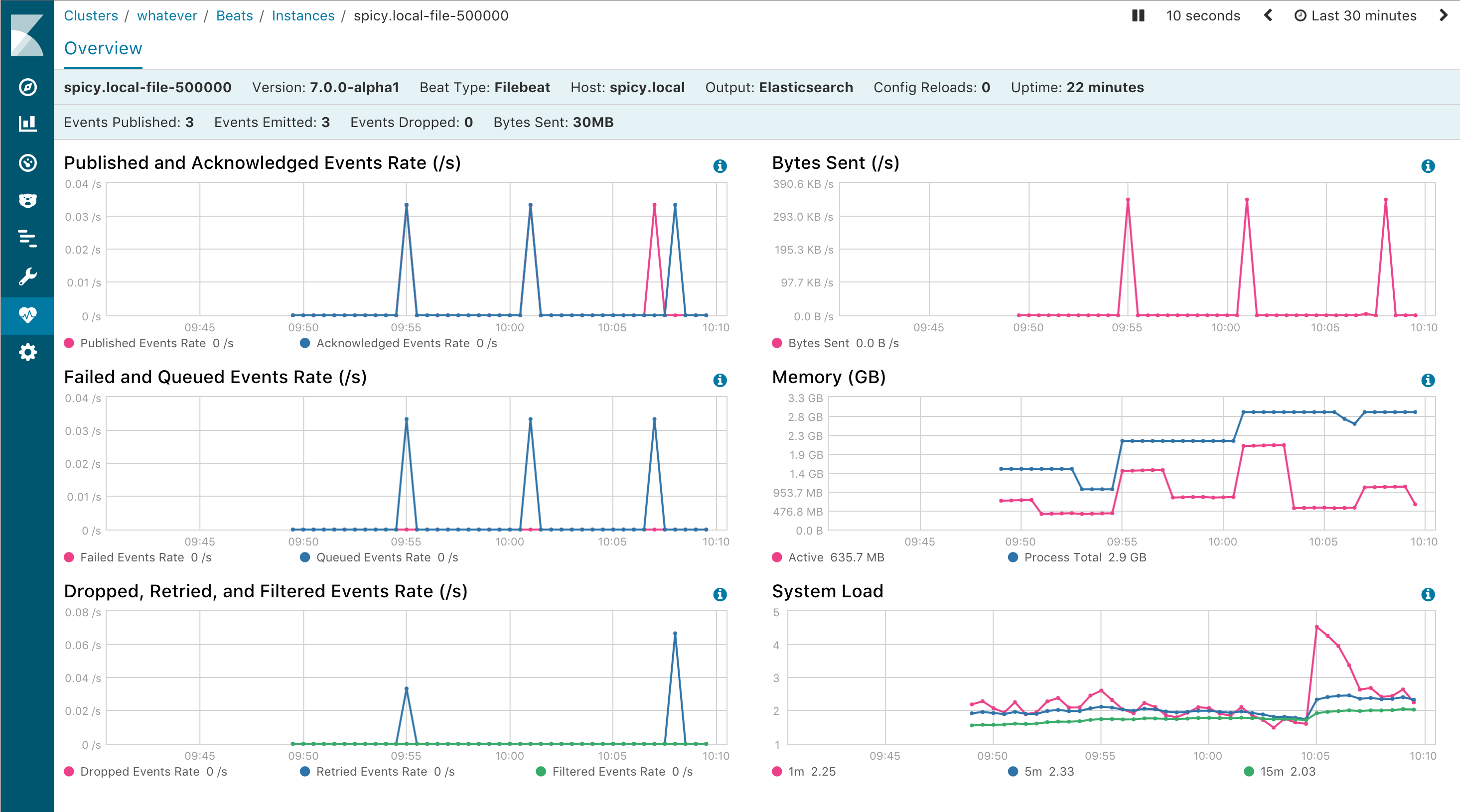 Beats-details-monitoring.png