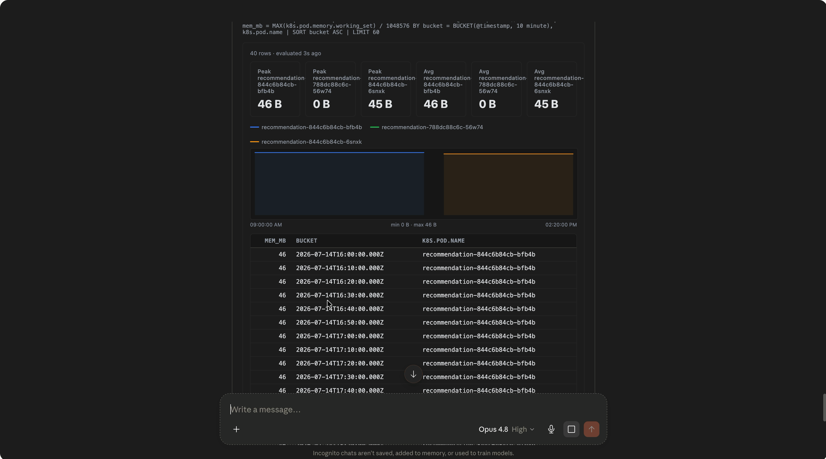 Elastic Observability MCP App rendering an inline memory analysis for the recommendation pods