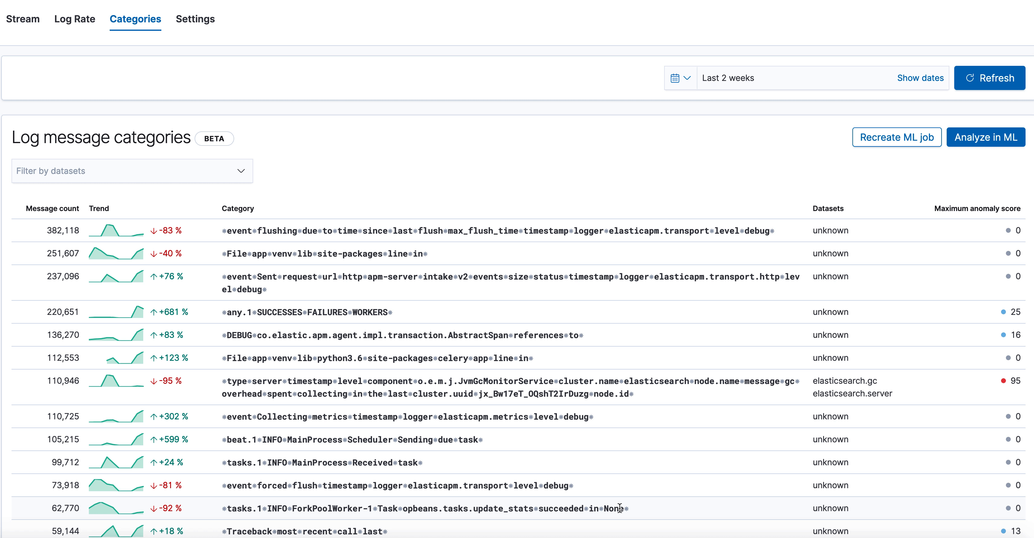 Elastic Observability 7.6.0 released with Jaeger support and log