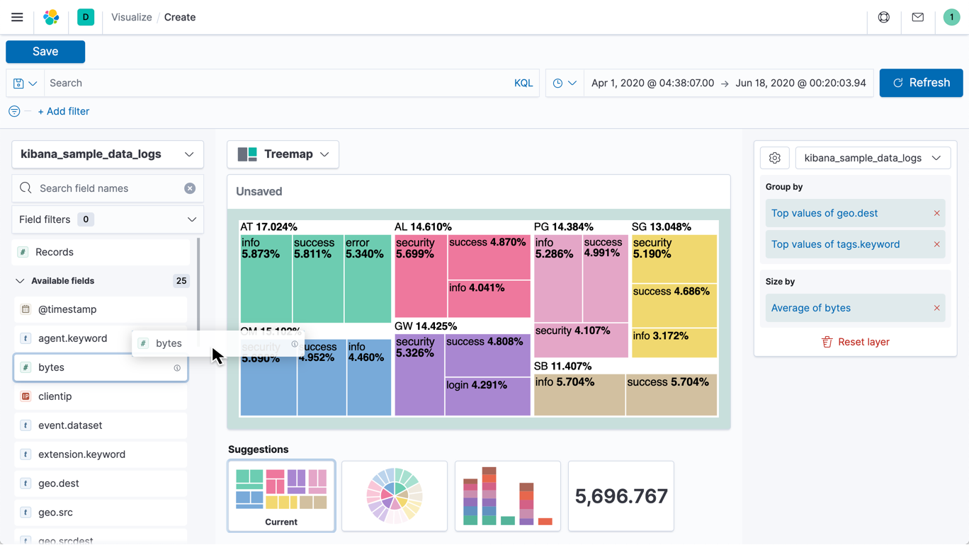 screenshot-kibana-lens-drag-drop-treemap.png