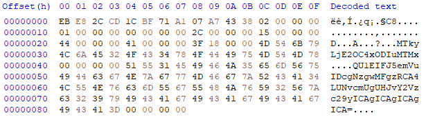 Decrypted POST Request Data from Handler 1