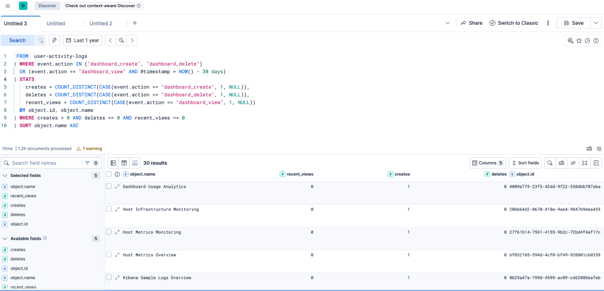 ES|QL query on dashboard activity logs listing 30 Kibana dashboards with zero views in the last 30 days