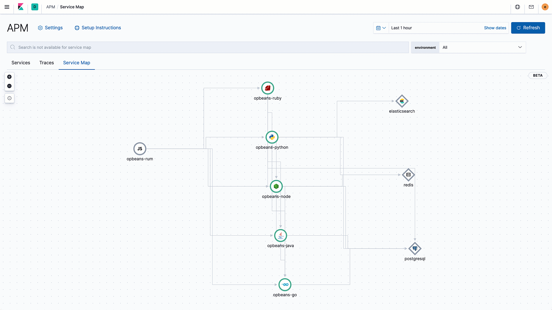 service-maps-with-ml-health-indicators.gif