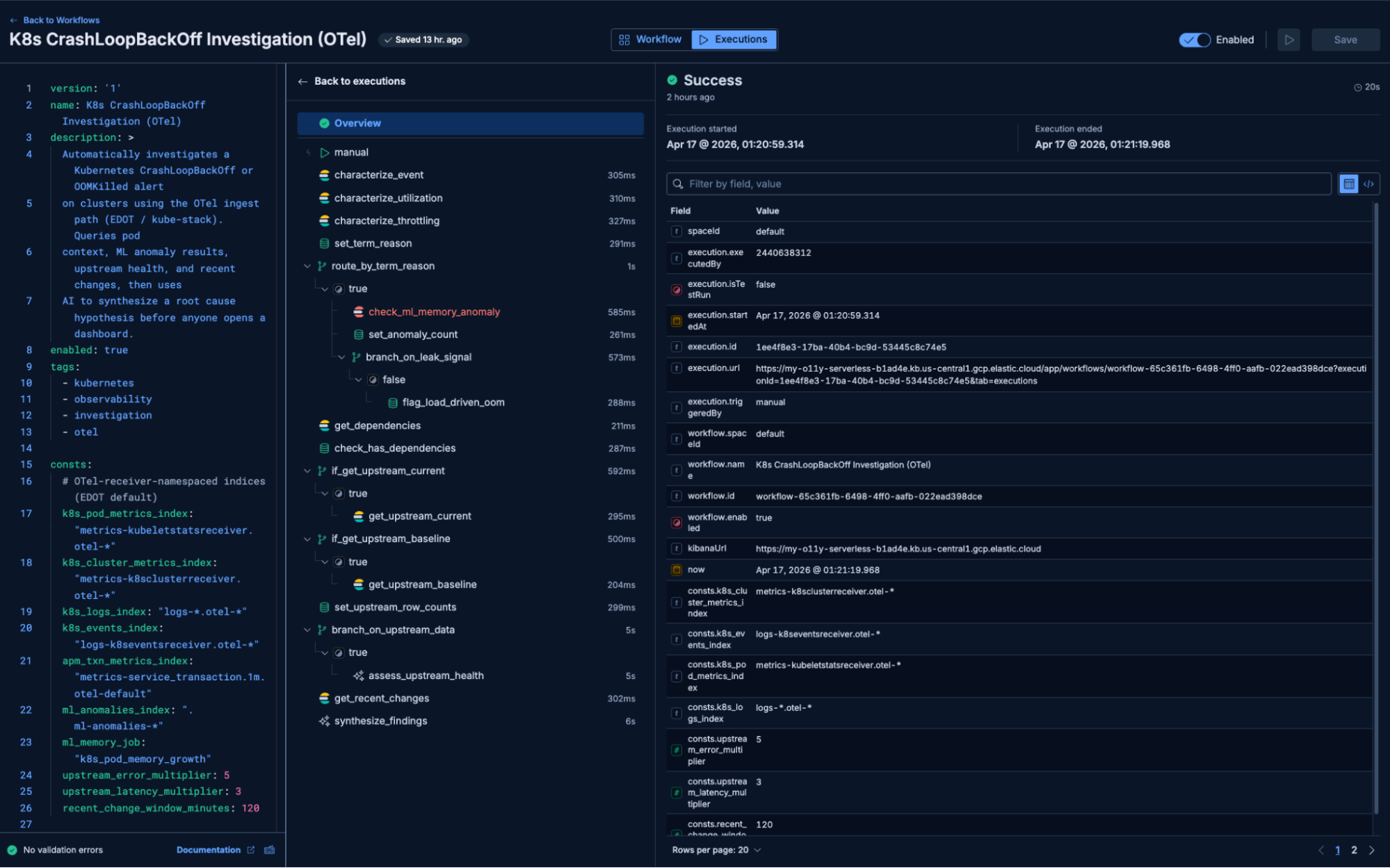 Elastic AI workflow for automated Kubernetes CrashLoopBackOff investigation