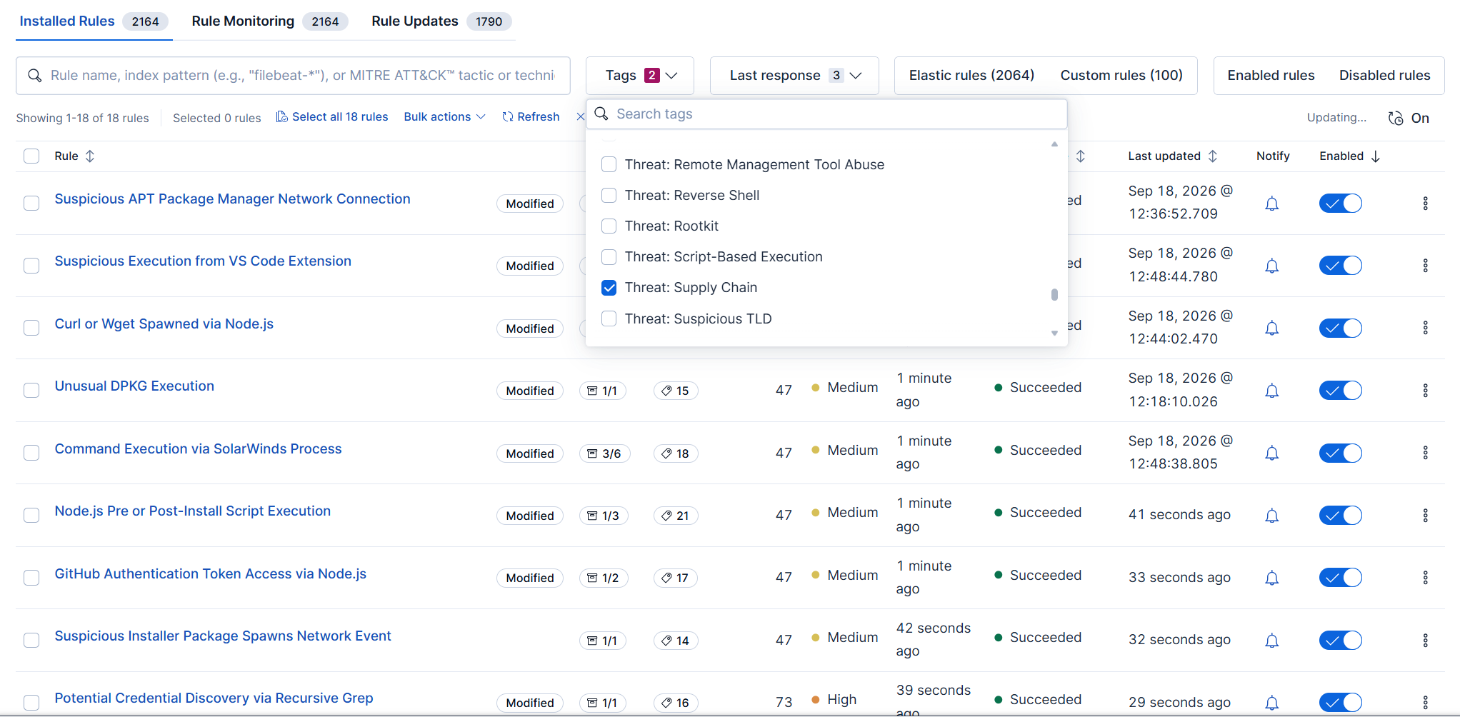 Elastic SIEM rules list filtered by the Threat: Supply Chain tag in Kibana