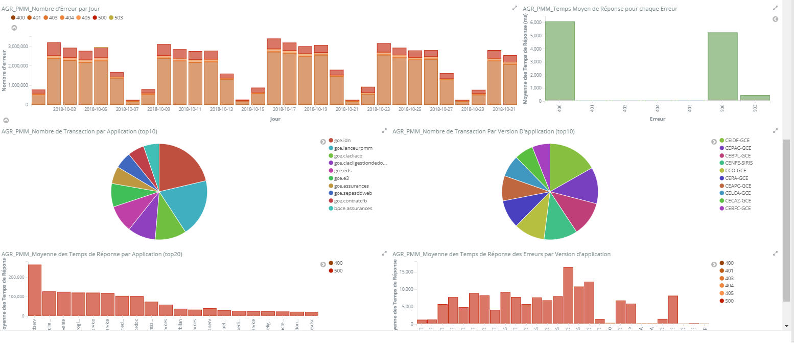 elasticsearch-sql-implementation.png