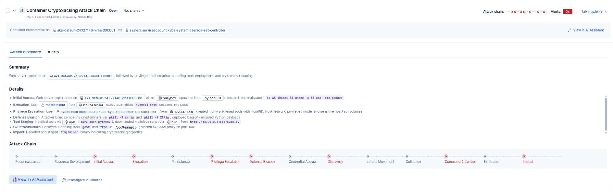 Figure 13: Attack Discovery analysis of the whole TeamPCP attack chain