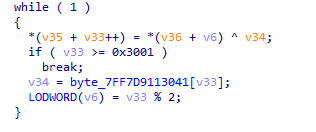 Shellcode unpacking