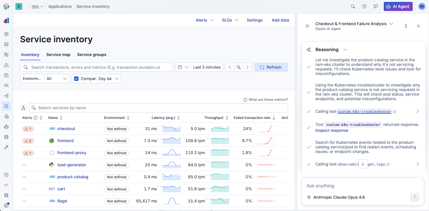 Agent Builder chat on Observability Agent v2 invoking the K8s Troubleshooter agent workflow.
