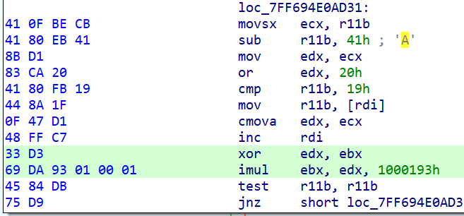 FNV algorithm instructions