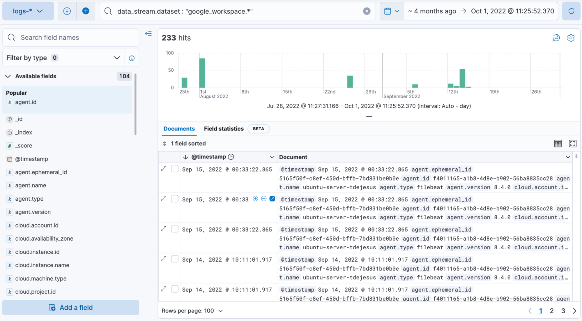 Search results for Google Workspace ECS documents in Elastic Stack via Discover