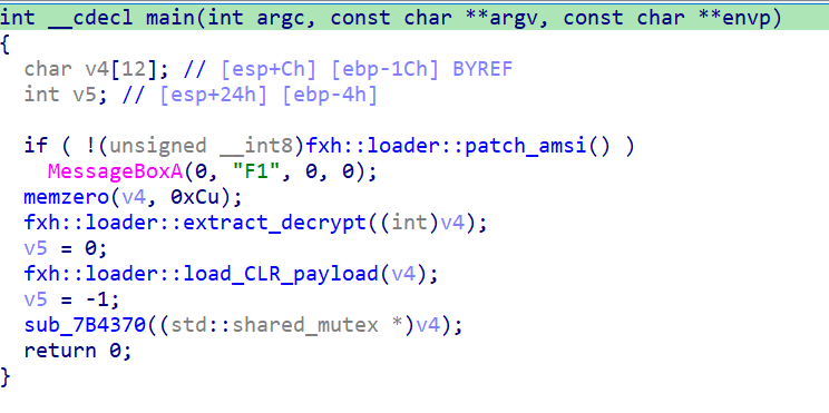 Main entry of the .NET loader