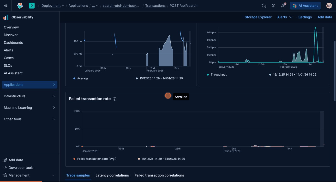 Elastic APM transaction view for POST /api/search showing search latency distribution, throughput, and failed request rate