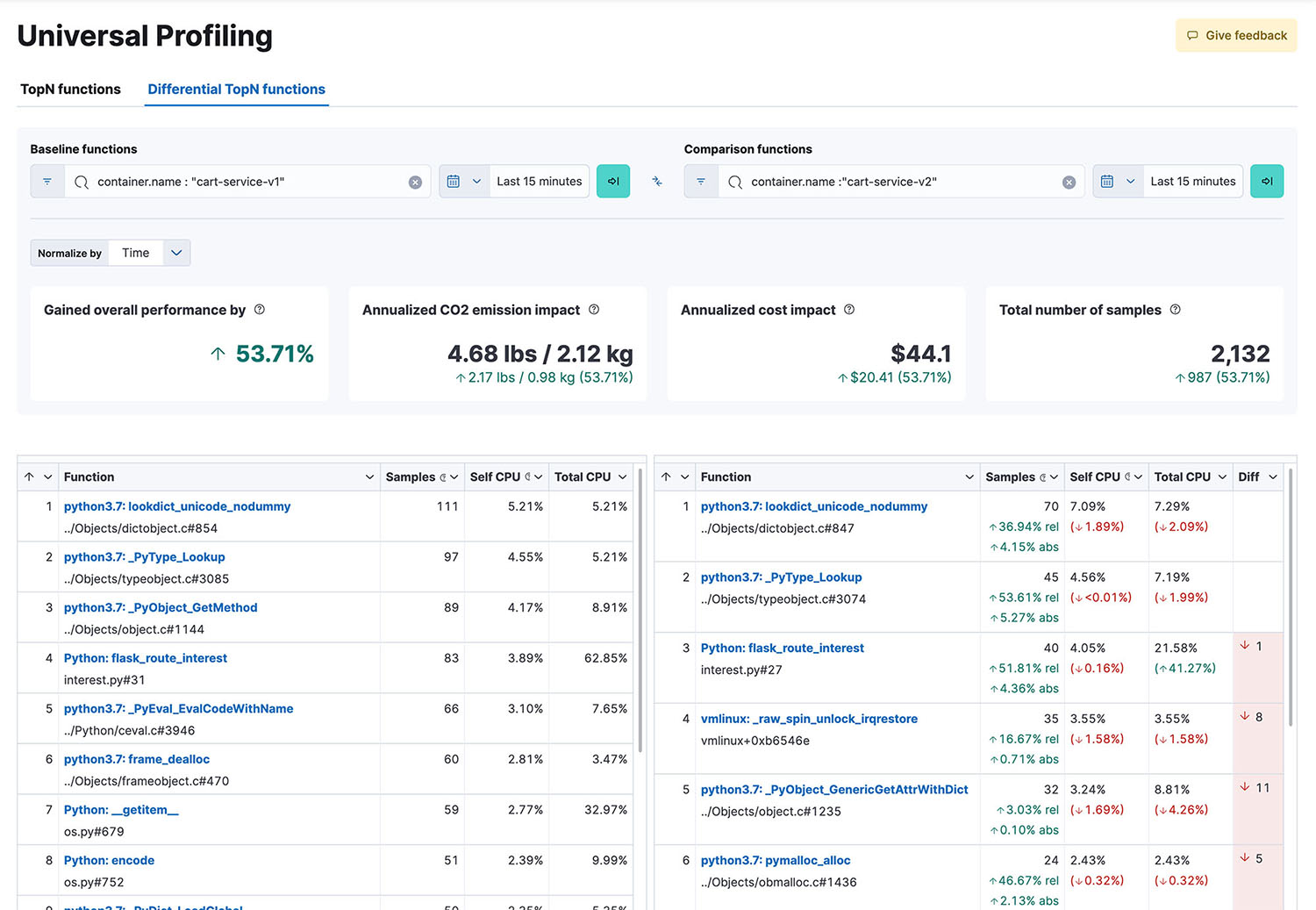 Continuous profiling from Elastic Observability