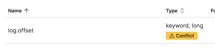 Tabellenzeile, in der der Feldname log.offset mit den Typen keyword und long als Konflikt markiert ist.