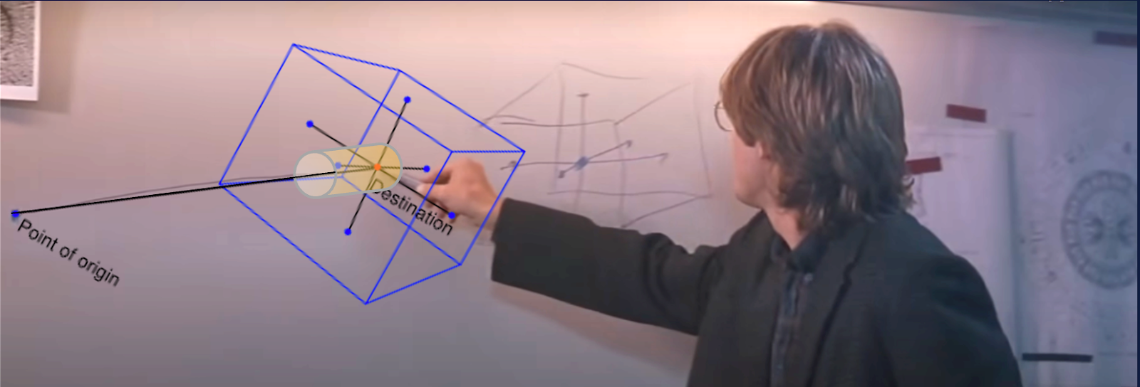 Un cilindro de relevancia subjetiva graduada.