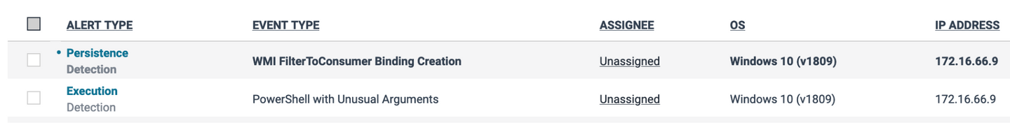 Figure 5 - Alert created by custom rule in Elastic Endpoint Security