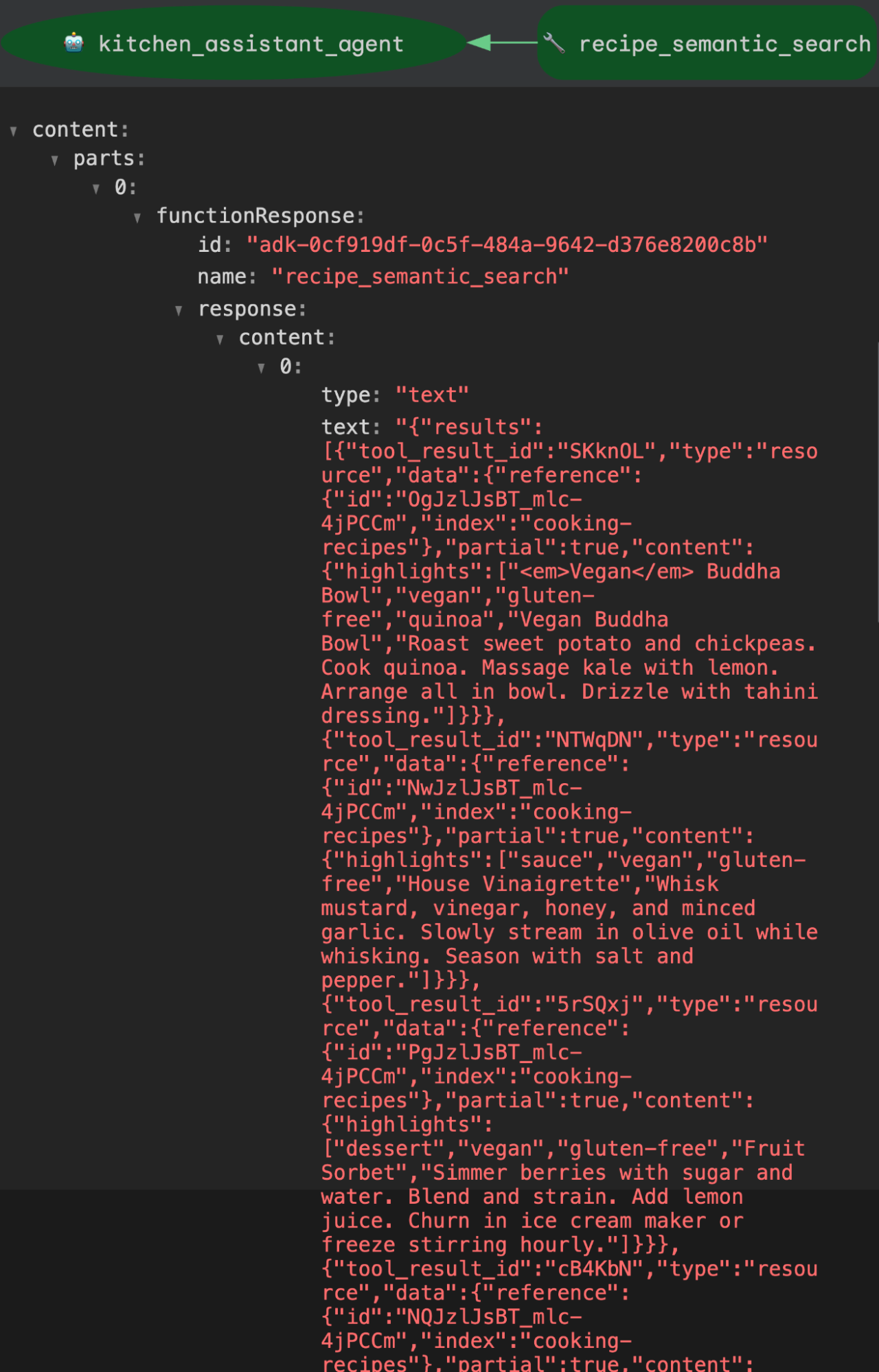 Code interface showing connected nodes labeled kitchen_assistant_agent and recipe_semantic_search. The structured JSON data displays a functionResponse containing vegan and gluten-free recipe results, such as Vegan Buddha Bowl, House Vinaigrette, and Fruit Sorbet.