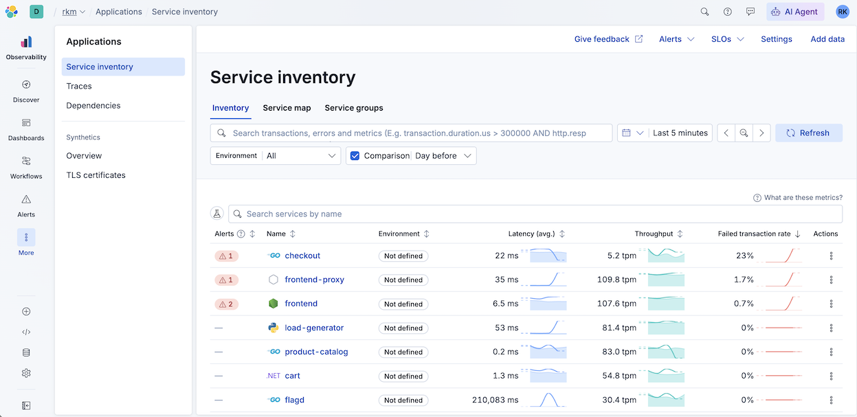 Elastic Observability service map or error view after the misconfiguration.