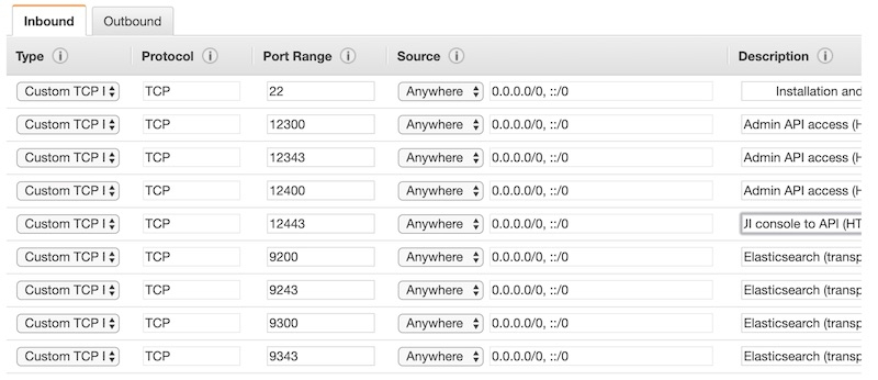 Add necessary inbound ports