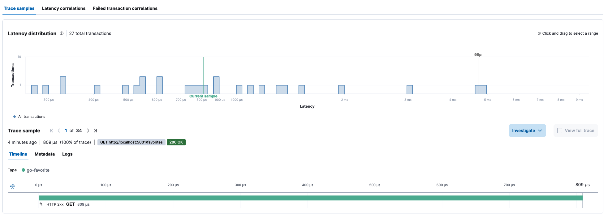 graph colored lines