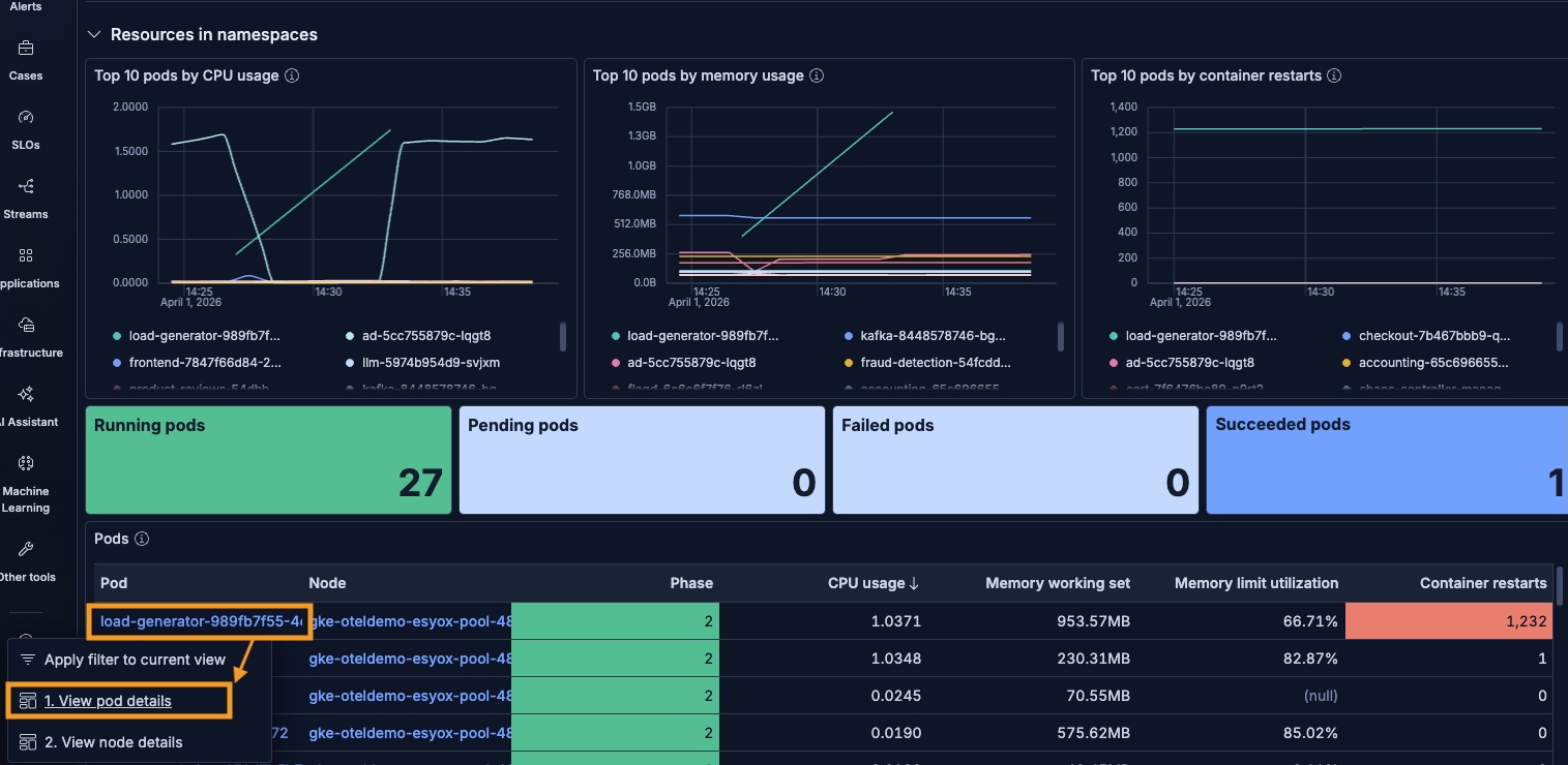 Kubernetes observability with Elastic, namespace detail view showing CPU limit utilization at 116% and container restart count