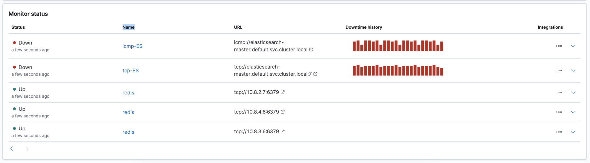 Now you can page through Uptime overview results