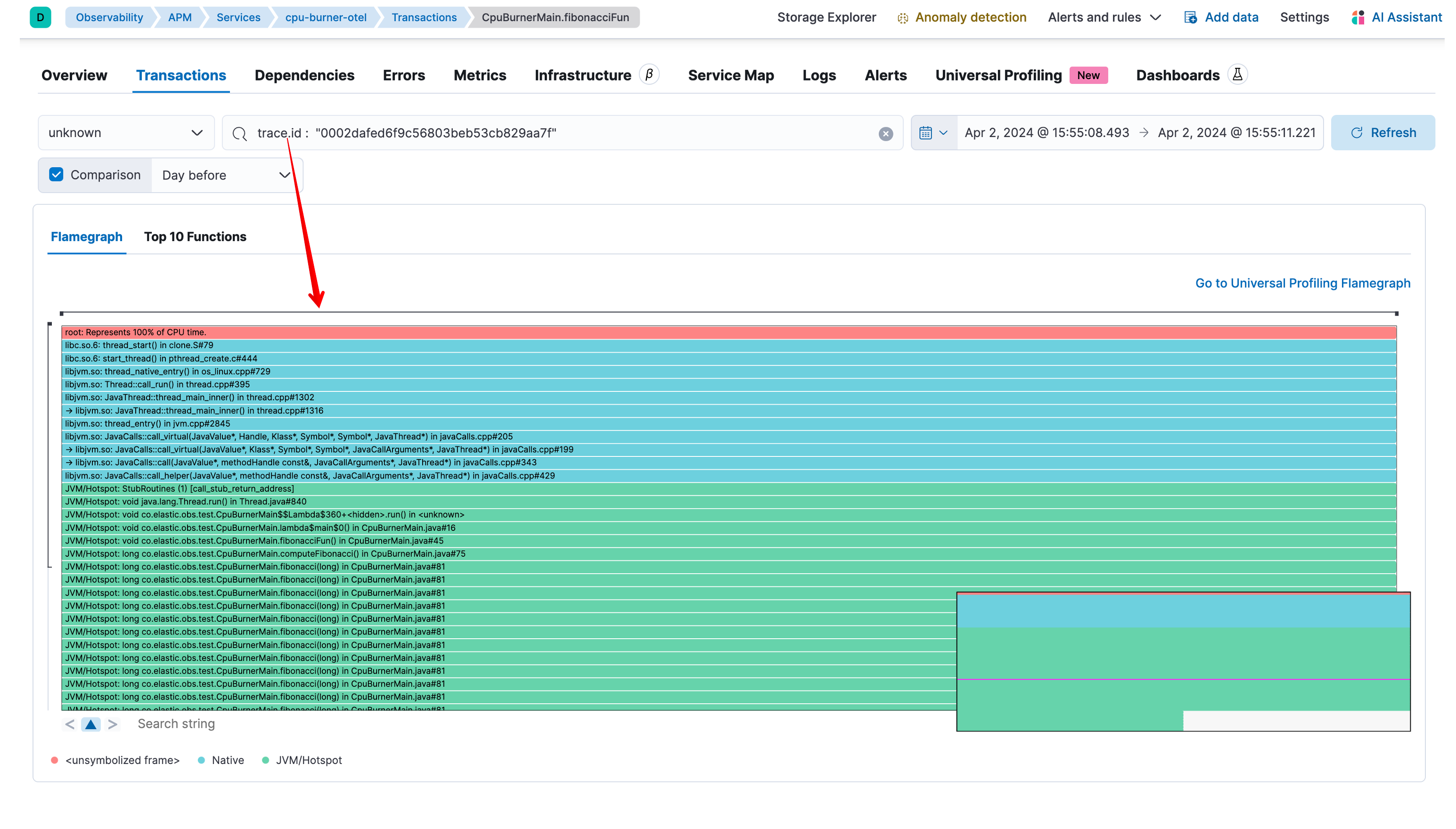 Profiling flamegraph for a specific trace.id