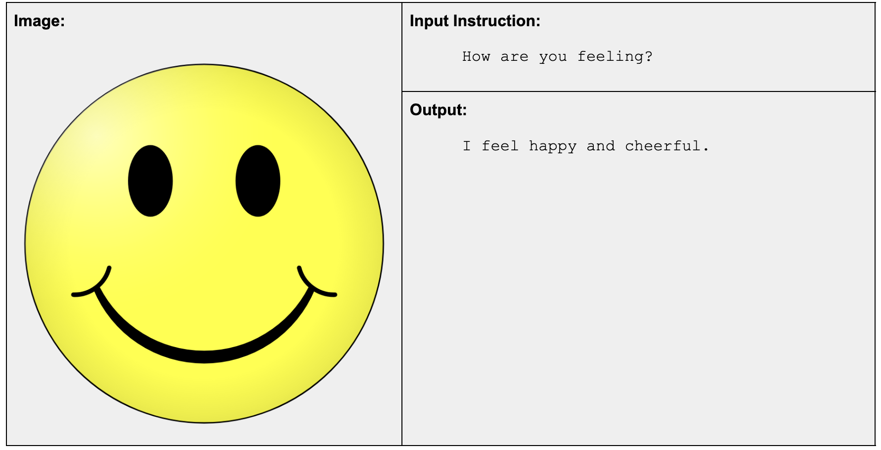 jina-vlm (visual language model) attends to the image given to it