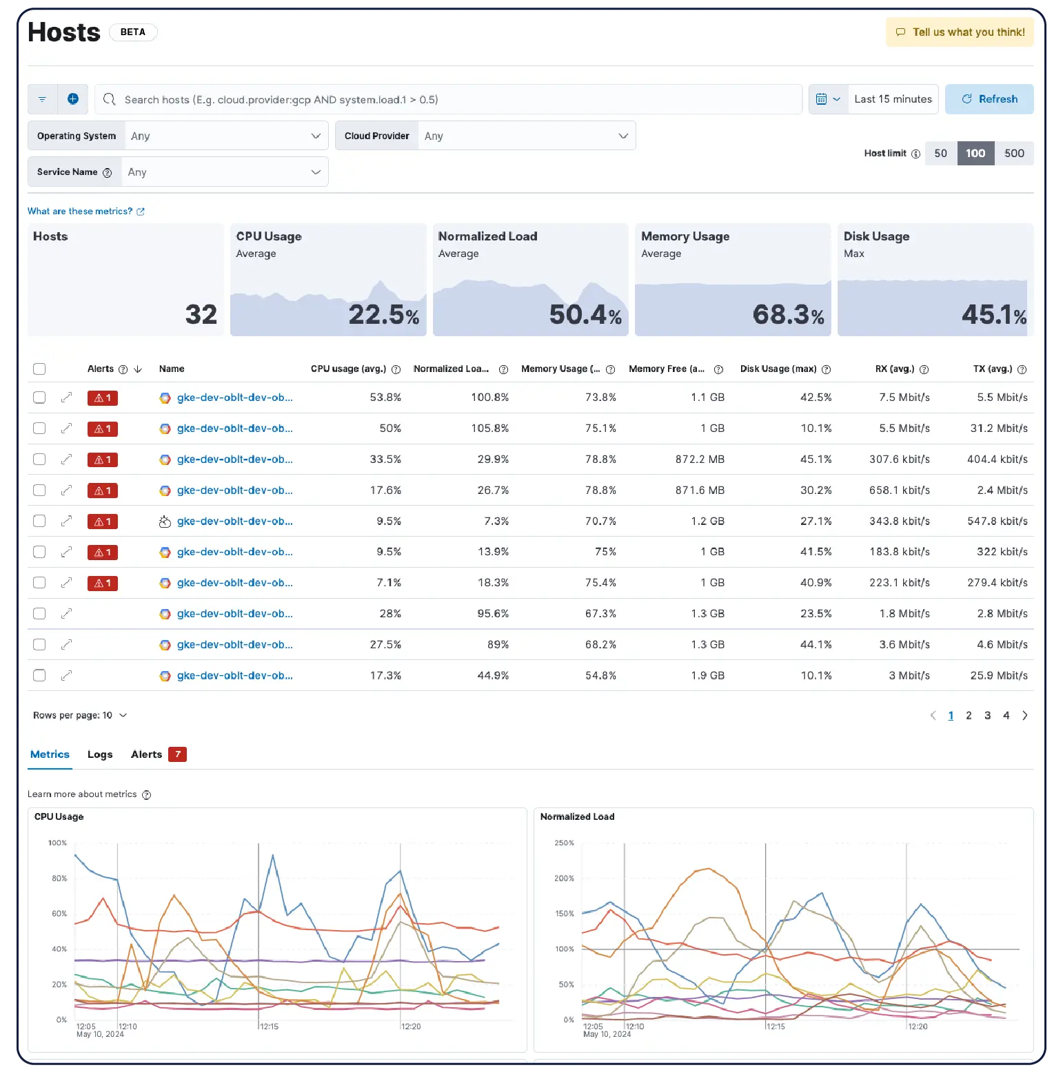 The Hosts view in Elastic Observability shows you the current values for CPU, memory, disk usage, and normalized load as well as historical trends and alerts that need your attention. 