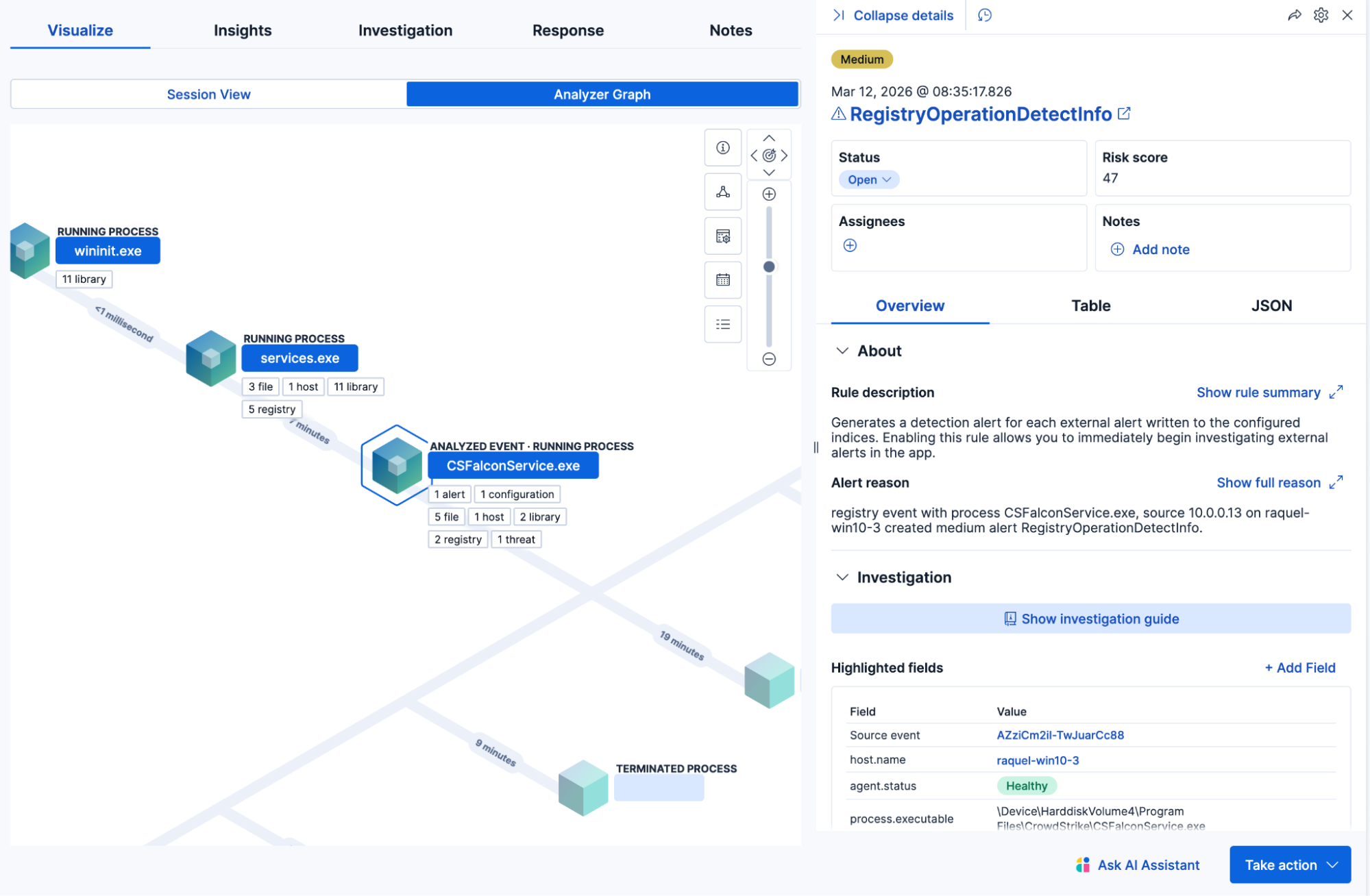 Investigate alerts & processes with Event Analyzer