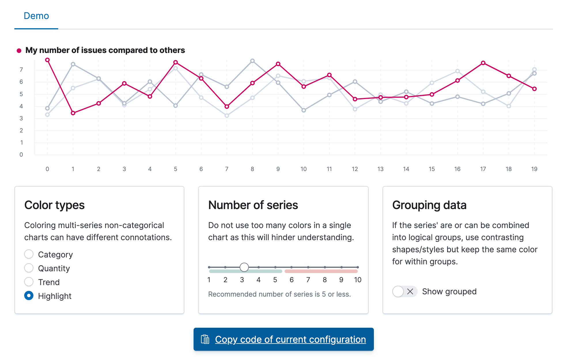 kibana-elastic-charts-docs.png