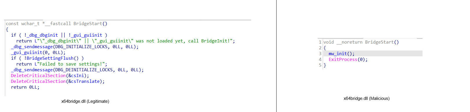 Comparison of BridgeStart export from x64bridge.dll