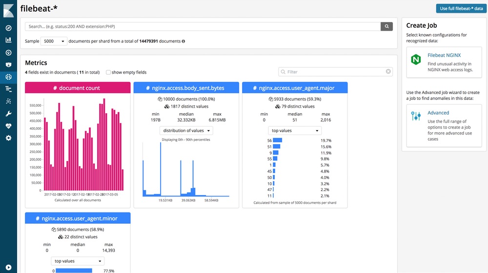 Data Visualizer
