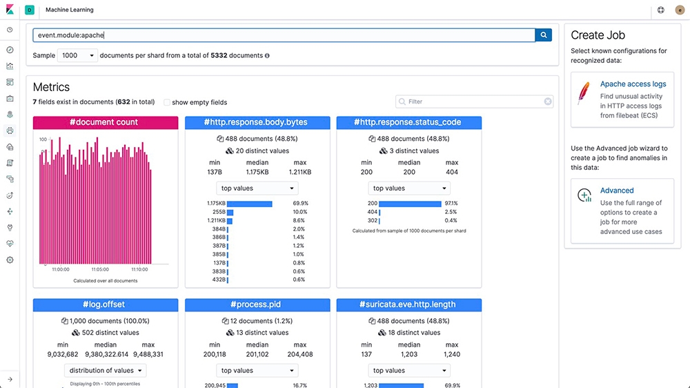 Data Visualizer