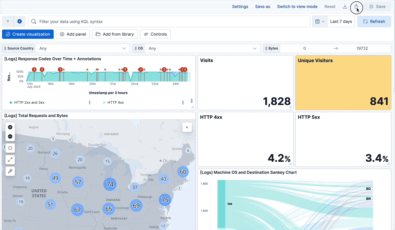 getting a shareable link for a dashboard