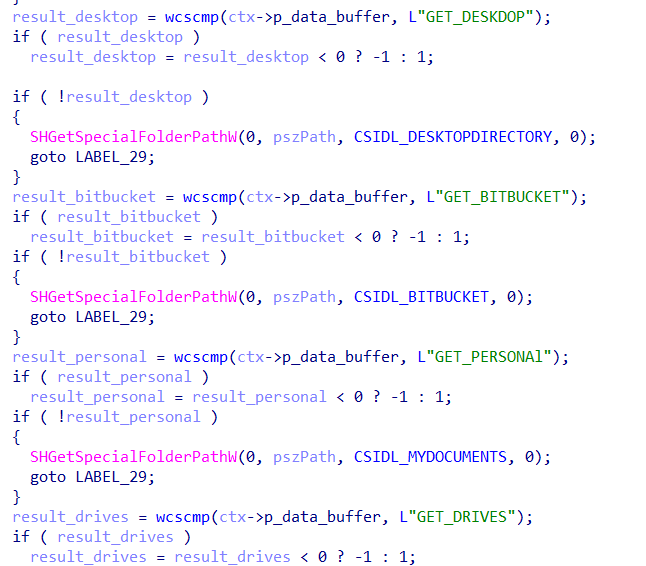 File listing parameters via BITSLOTH