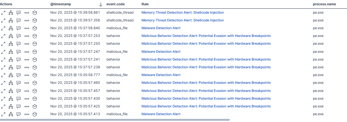 Alert listing