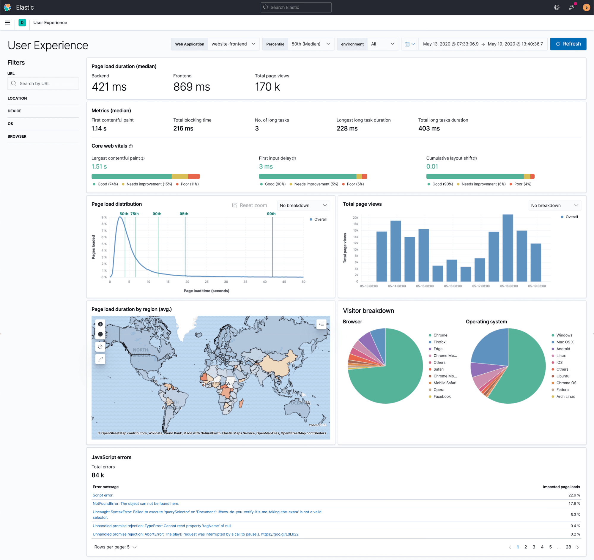 user-experience-monitoring-with-core-web-vitals.png