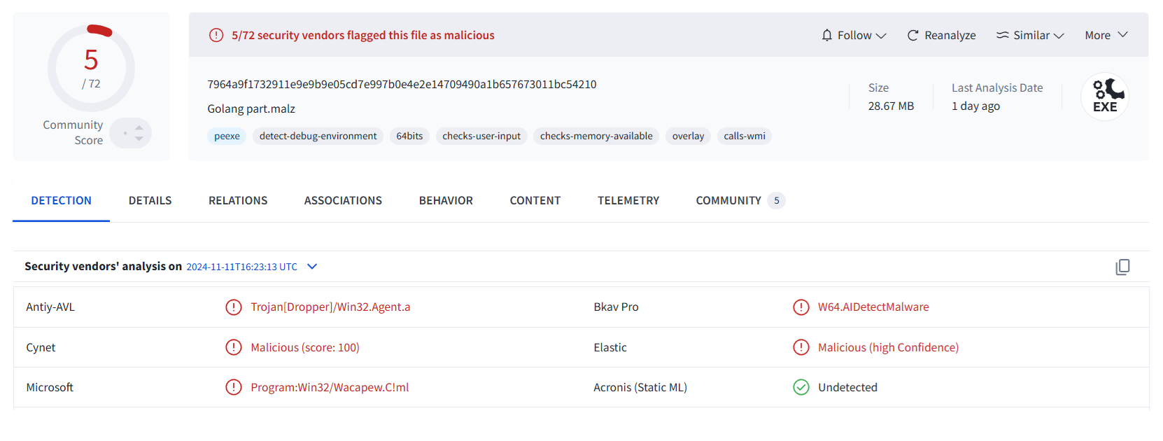 Low detection rate on GOSAR VT upload